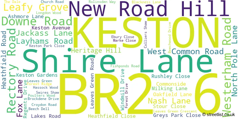 A word cloud for the BR2 6 postcode